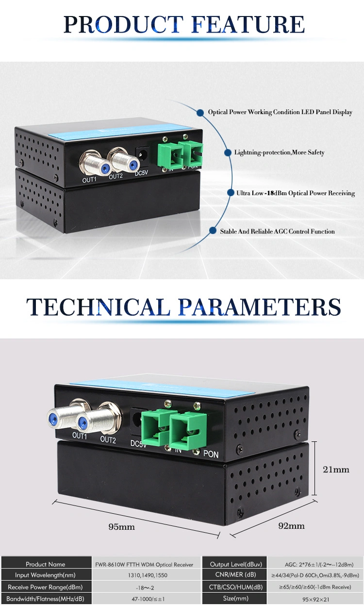 Fullwell FTTH Wdm AGC Optical Receiver with 2RF Output