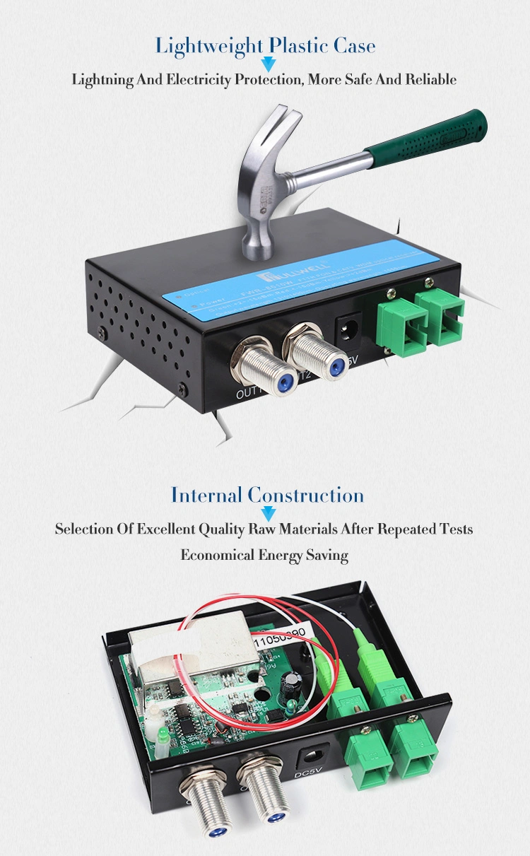 Fullwell FTTH Wdm AGC Optical Receiver with 2RF Output